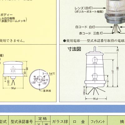 KOITO 小型船舶用船灯