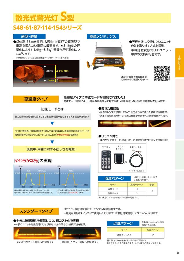 putitomato発送時間かかること有② 車載用警光灯｜カタログを見る｜株式会社小糸製作所