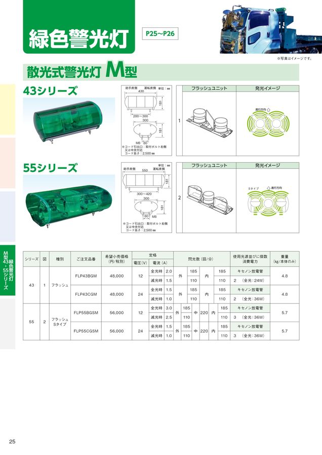 車載用警光灯｜カタログを見る｜株式会社小糸製作所