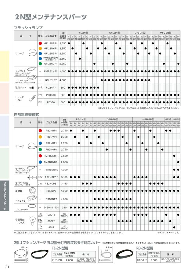 車載用警光灯｜カタログを見る｜株式会社小糸製作所