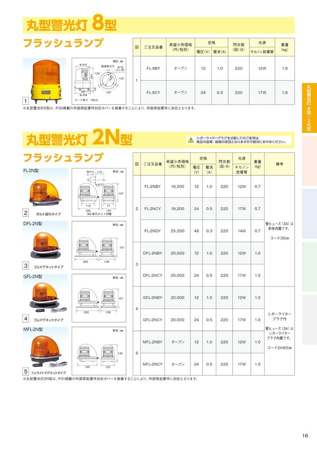 KOITO キセノンフラッシュランプ（2N型）｜製品情報｜株式会社丸