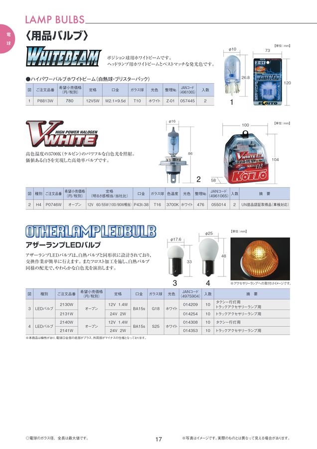 エコべネフィットぱるるさん専用　　　　　　　MP1プラットフォーム１点引取り限定 ZXH-BRU-(1)｜テルワールド（NTT中古ビジネスフォン販売店）