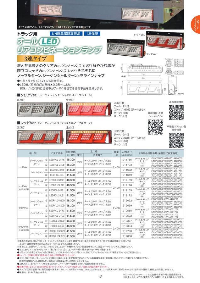 オートパーツ＆アクセサリー｜カタログを見る｜株式会社小糸製作所