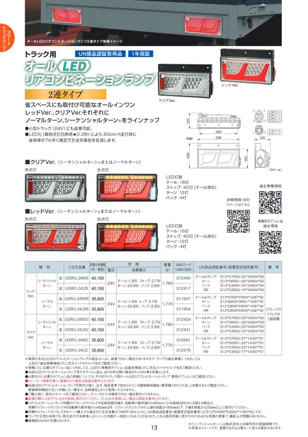 オートパーツ＆アクセサリー｜カタログを見る｜株式会社小糸製作所