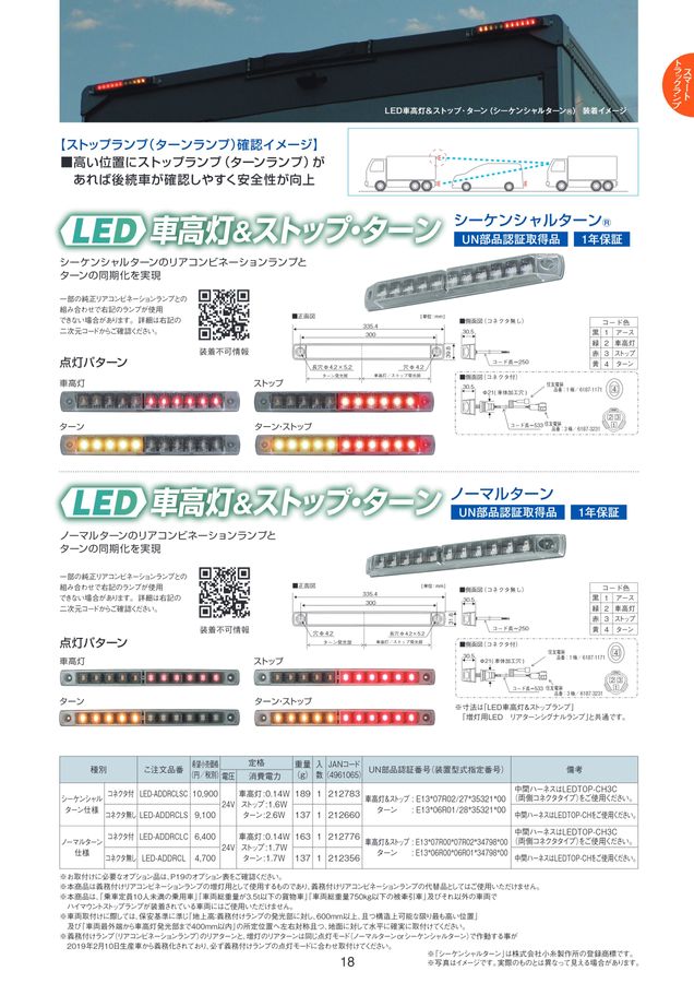 オートパーツ＆アクセサリー｜カタログを見る｜株式会社小糸製作所