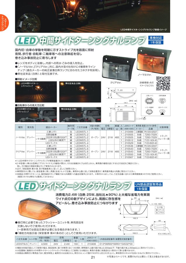 pa-man サイドターンシグナルランプ 小糸製 クリア LED DC24V いすゞ