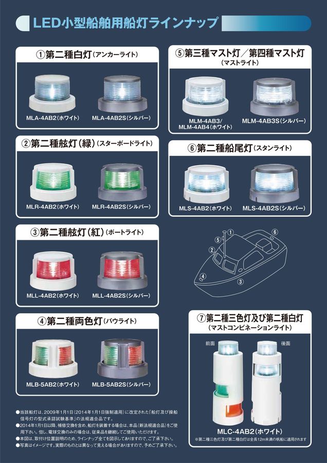 運輸省型式あり　甲種両色燈　都電使用？ Amazon | POLARG [ 日星工業 ] トラック用車高灯 [ 角型(ECE認証
