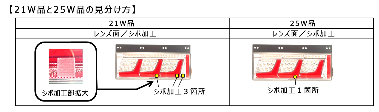 注目 虹のショップオレンジアラオ株式会社 重機安全ポール用重機安全プレート 140W×800L 10枚セット