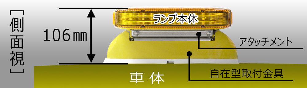小糸製作所 KOITO LED黄色散光式警光灯 12V 24V S型 154タイプ スピーカー(15W)2個付 LED154Y-SS 入数：1個  Yellow Dark Police Light