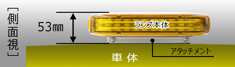 注文割引 小糸 LED黄色散光式警光灯 S型 154 高輝度タイプ LED154YS 3643031 法人 事業所限定 外直送元