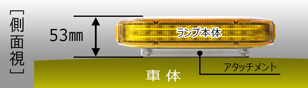 国際ブランド 小糸 LED黄色散光式警光灯 S型 87 高輝度タイプ LED87YS 3619283 法人 事業所限定 外直送元