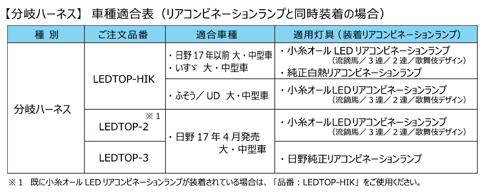 外部 トーナメント 少ない 車 種別 電球 適合 表 ベンツ Shokoofa Org 外部 トーナメント 少ない 車 種別 電球 適合 表 ベンツ Shokoofa Org