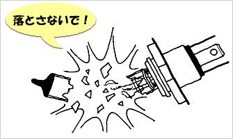 警告1.取扱いは、ていねいに