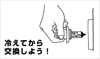 警告5.交換時は、十分さましてから