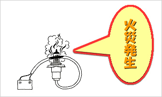 警告6.交換時はガラスにコードが触れないように
