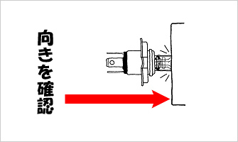 基礎用語