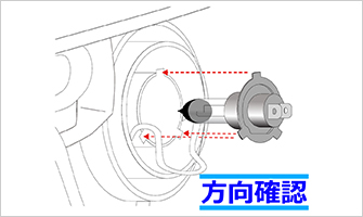 警告３．確実なお取付けを