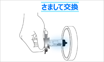 警告５．交換時は、十分さましてから