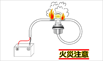 警告６．交換時はガラスにコードが触れないように