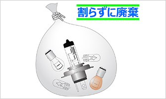 警告８．使用済みの電球は割らずに